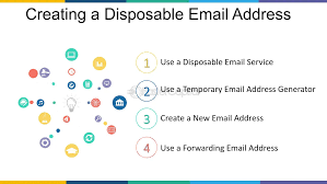 How to Manage Your Temporary Email Addresses Effectively